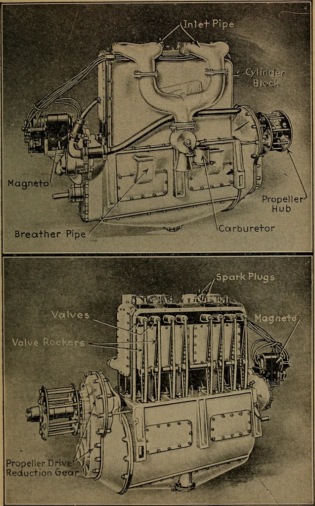An illustration from Aviation engines; design--construction--operation and repair;, 1919, leaf 100