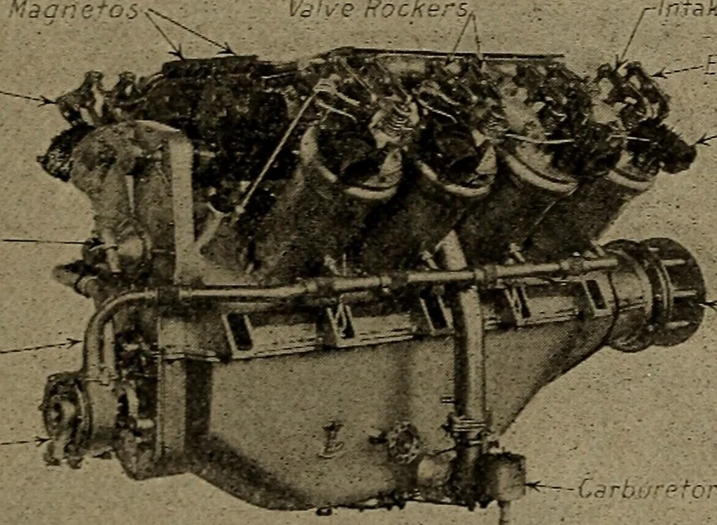 An illustration from Aviation engines; design--construction--operation and repair;, 1919, leaf 102