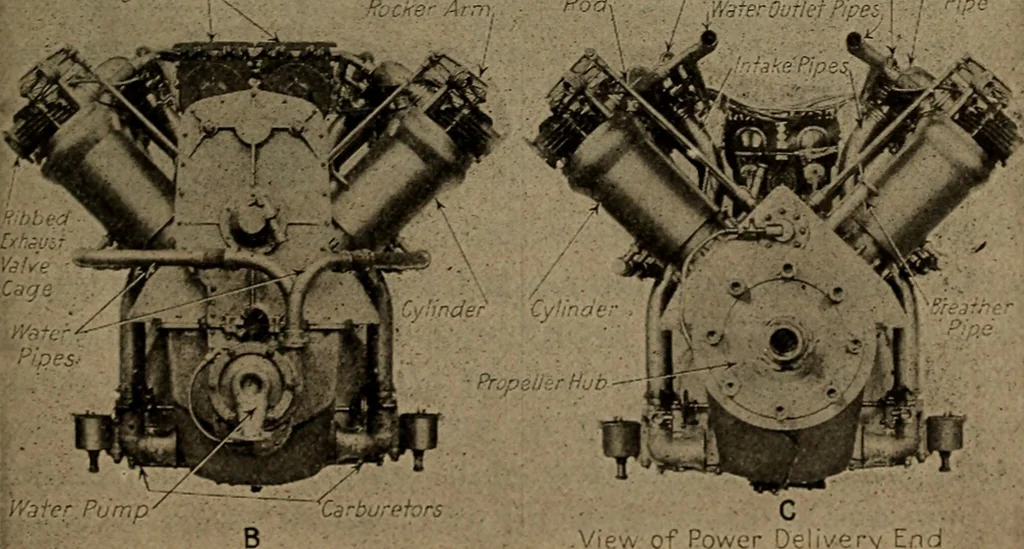 An illustration from Aviation engines; design--construction--operation and repair;, 1919, leaf 102