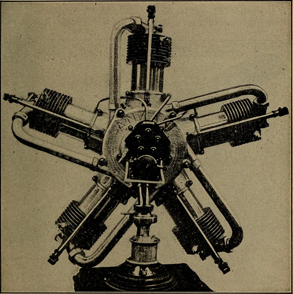 An illustration from Aviation engines; design--construction--operation and repair;, 1919, leaf 104