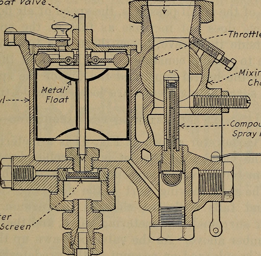 An illustration from Aviation engines; design--construction--operation and repair;, 1919, leaf 126