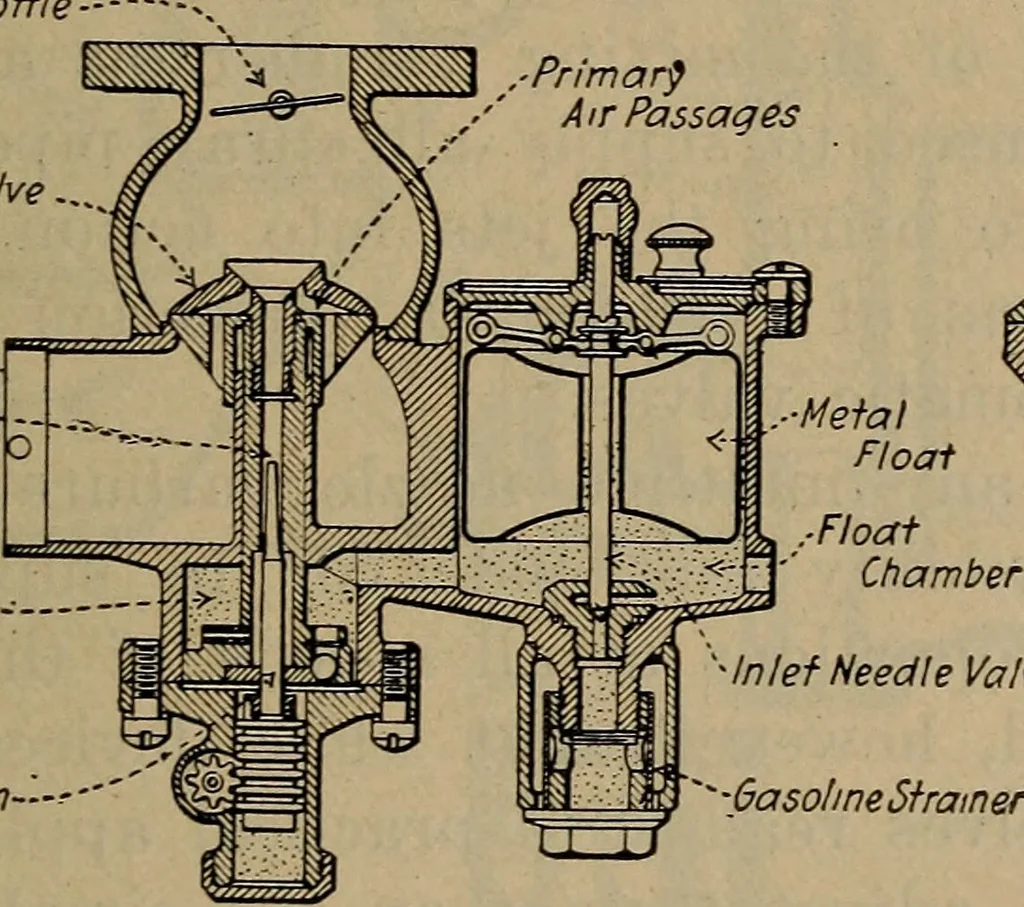 An illustration from Aviation engines; design--construction--operation and repair;, 1919, leaf 128