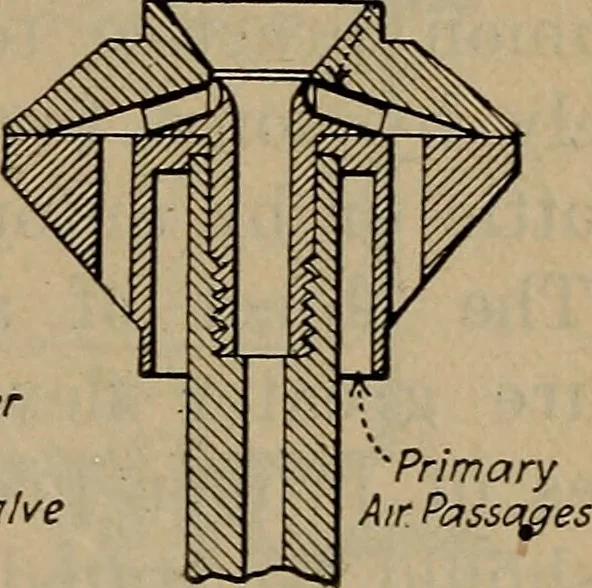 An illustration from Aviation engines; design--construction--operation and repair;, 1919, leaf 128