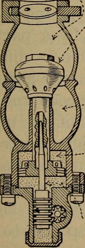 An illustration from Aviation engines; design--construction--operation and repair;, 1919, leaf 128
