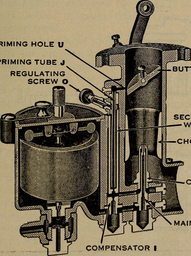 An illustration from Aviation engines; design--construction--operation and repair;, 1919, leaf 134