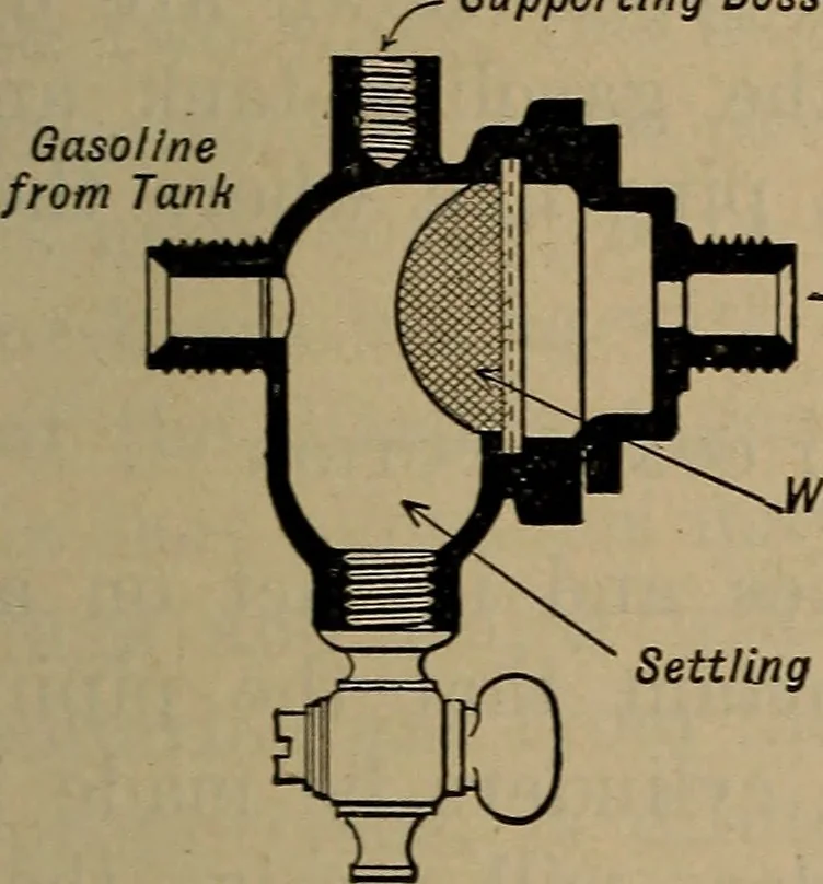 An illustration from Aviation engines; design--construction--operation and repair;, 1919, leaf 140