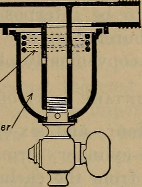 An illustration from Aviation engines; design--construction--operation and repair;, 1919, leaf 140