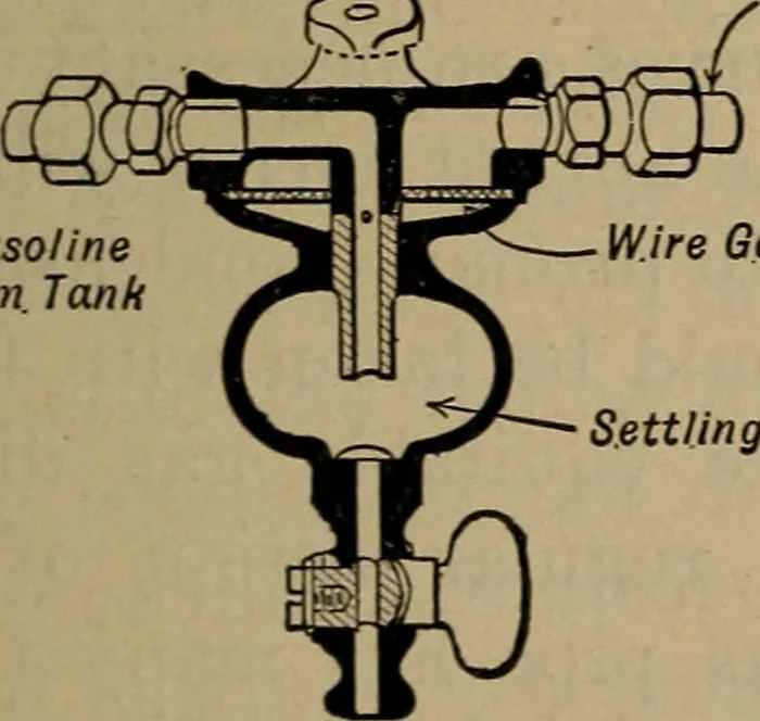 An illustration from Aviation engines; design--construction--operation and repair;, 1919, leaf 140