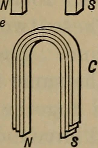 An illustration from Aviation engines; design--construction--operation and repair;, 1919, leaf 158