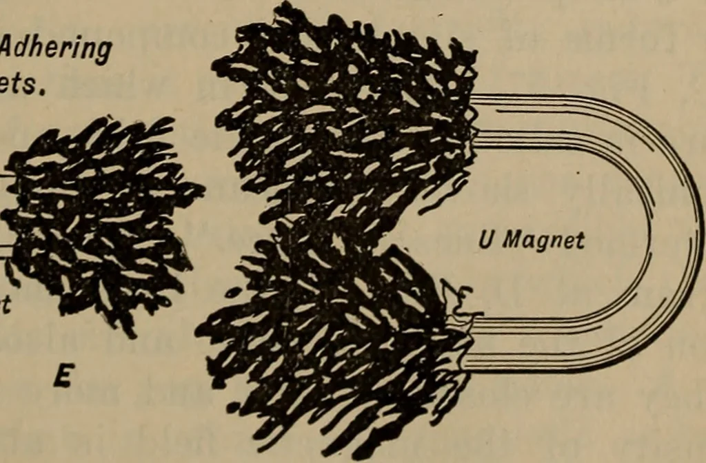 An illustration from Aviation engines; design--construction--operation and repair;, 1919, leaf 158