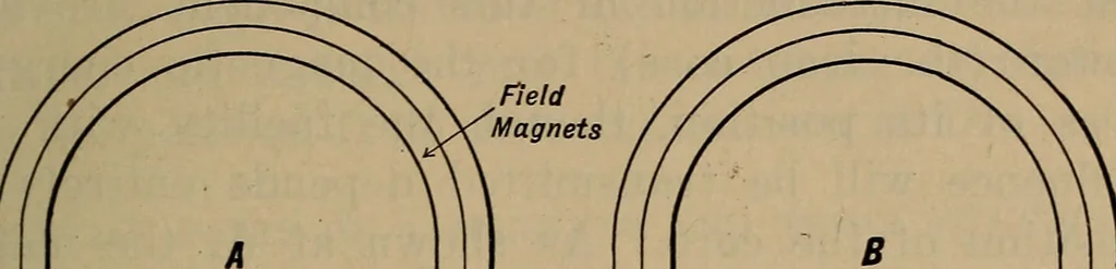 An illustration from Aviation engines; design--construction--operation and repair;, 1919, leaf 164