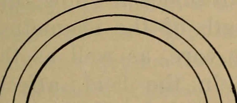 An illustration from Aviation engines; design--construction--operation and repair;, 1919, leaf 164