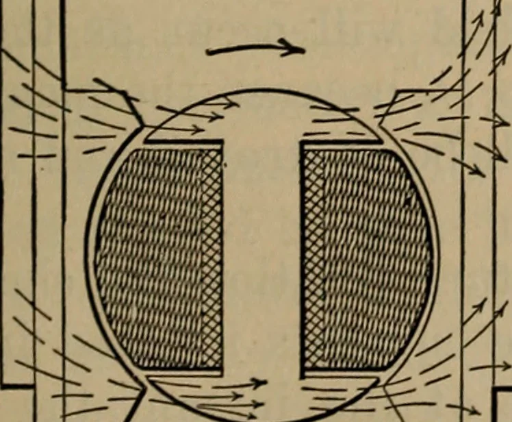 An illustration from Aviation engines; design--construction--operation and repair;, 1919, leaf 164