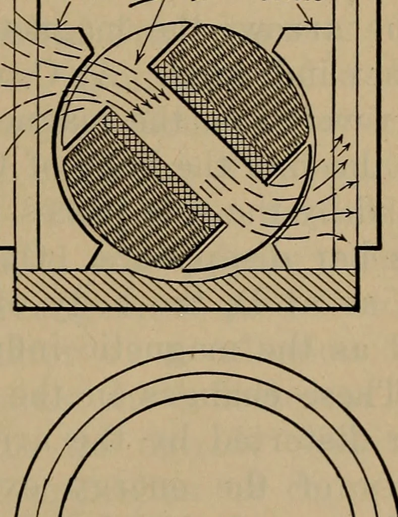 An illustration from Aviation engines; design--construction--operation and repair;, 1919, leaf 164