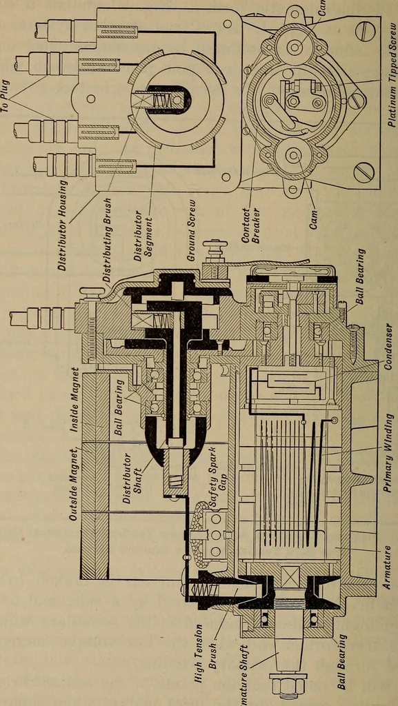 An illustration from Aviation engines; design--construction--operation and repair;, 1919, leaf 169