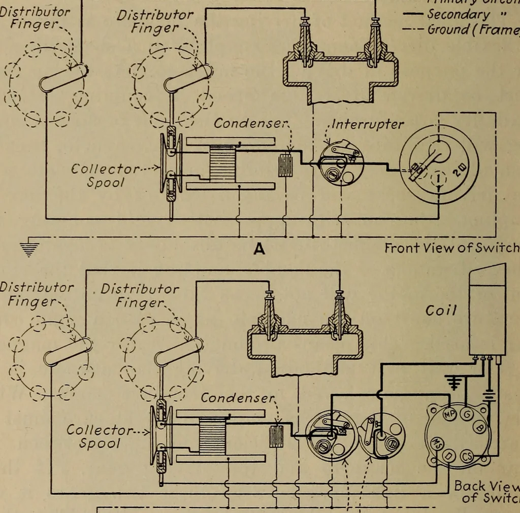 An illustration from Aviation engines; design--construction--operation and repair;, 1919, leaf 175