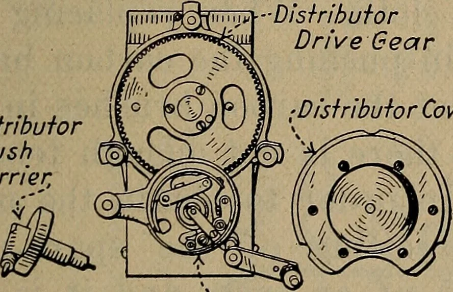 An illustration from Aviation engines; design--construction--operation and repair;, 1919, leaf 186