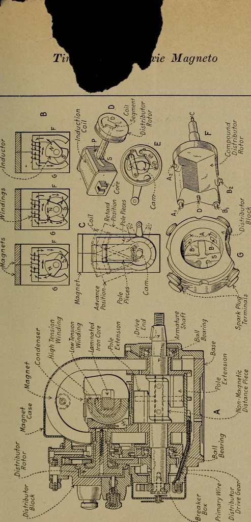 An illustration from Aviation engines; design--construction--operation and repair;, 1919, leaf 188