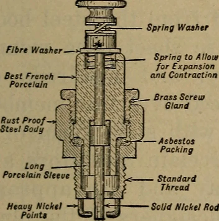 An illustration from Aviation engines; design--construction--operation and repair;, 1919, leaf 192