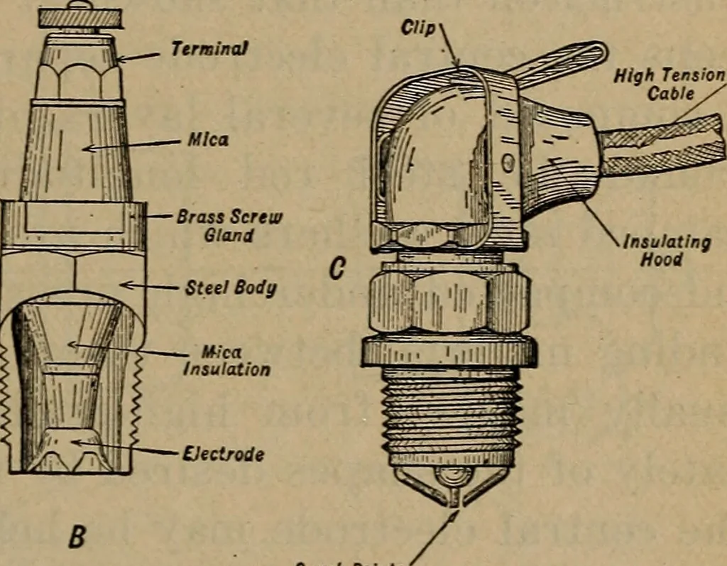 An illustration from Aviation engines; design--construction--operation and repair;, 1919, leaf 192