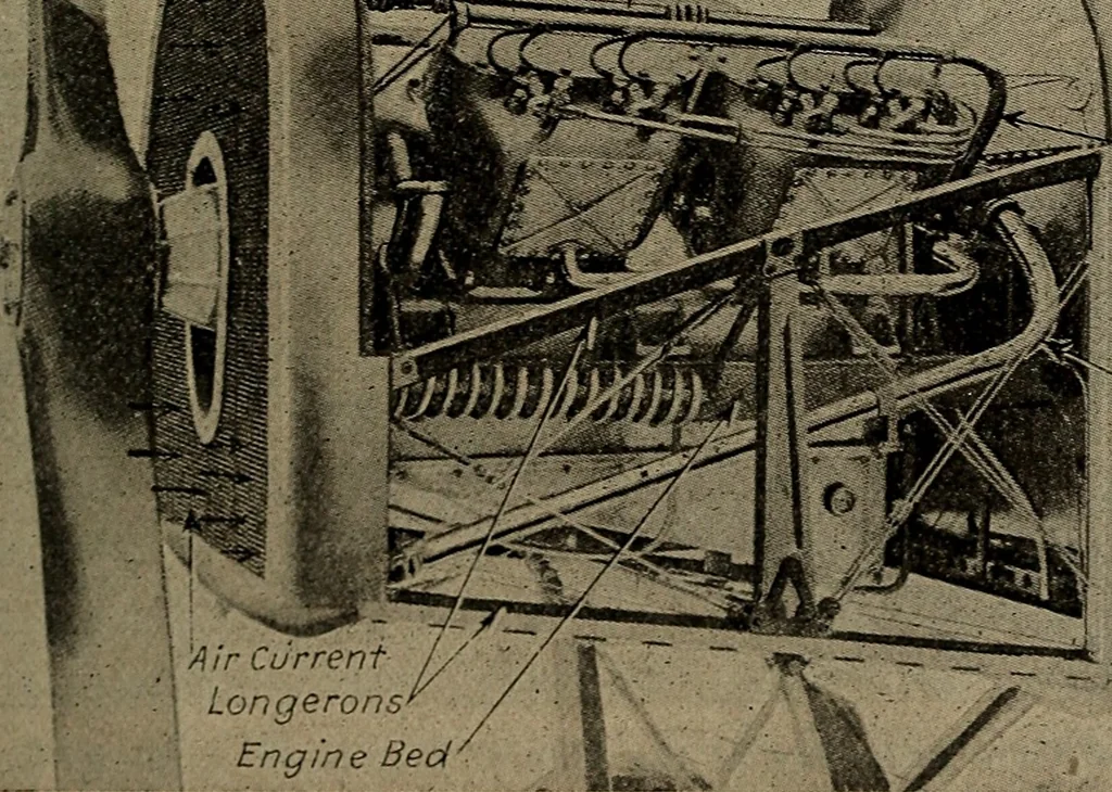 An illustration from Aviation engines; design--construction--operation and repair;, 1919, leaf 224