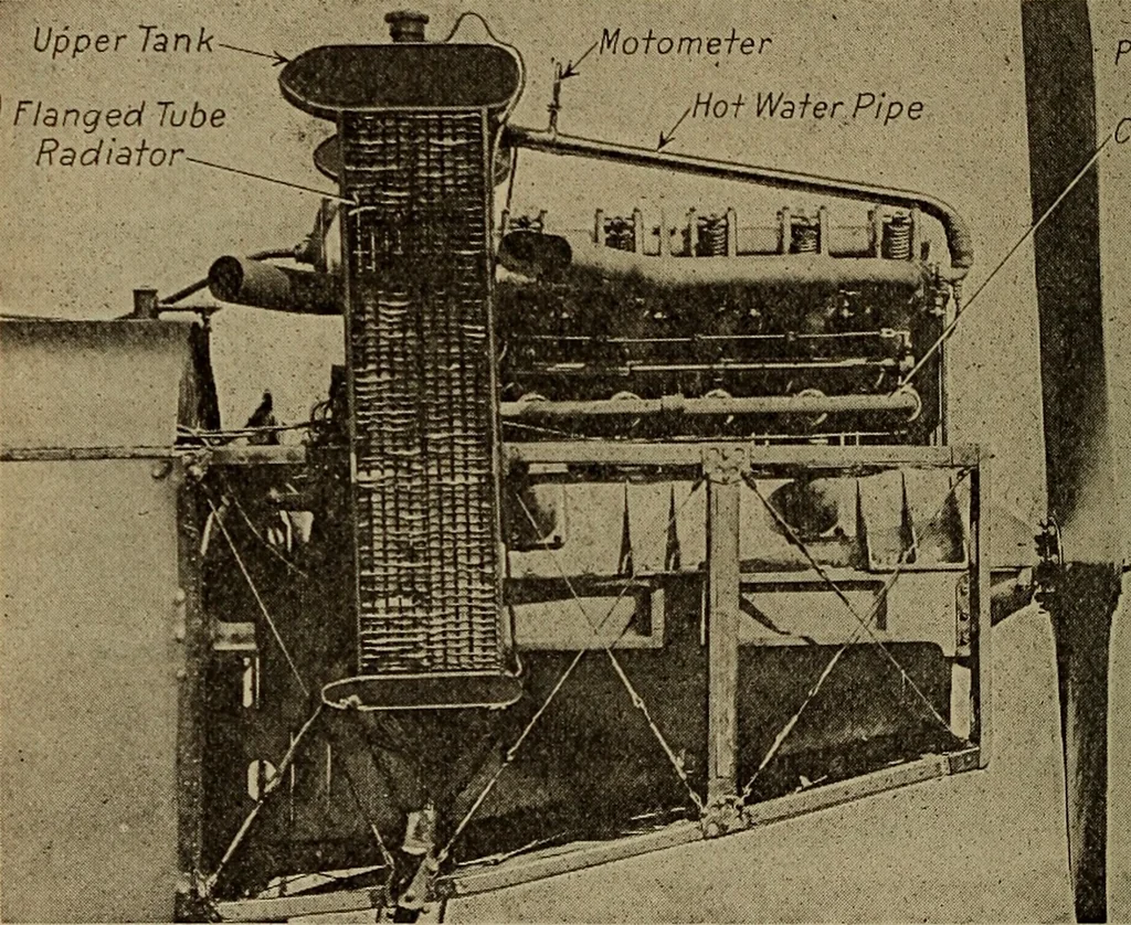An illustration from Aviation engines; design--construction--operation and repair;, 1919, leaf 225