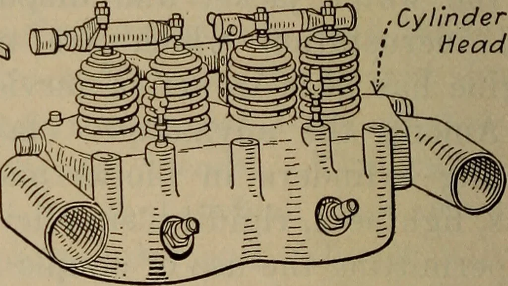 An illustration from Aviation engines; design--construction--operation and repair;, 1919, leaf 237