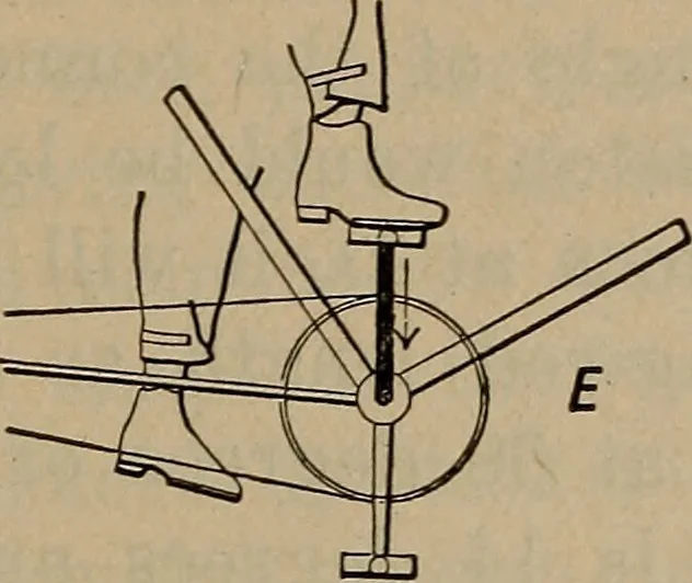An illustration from Aviation engines; design--construction--operation and repair;, 1919, leaf 242