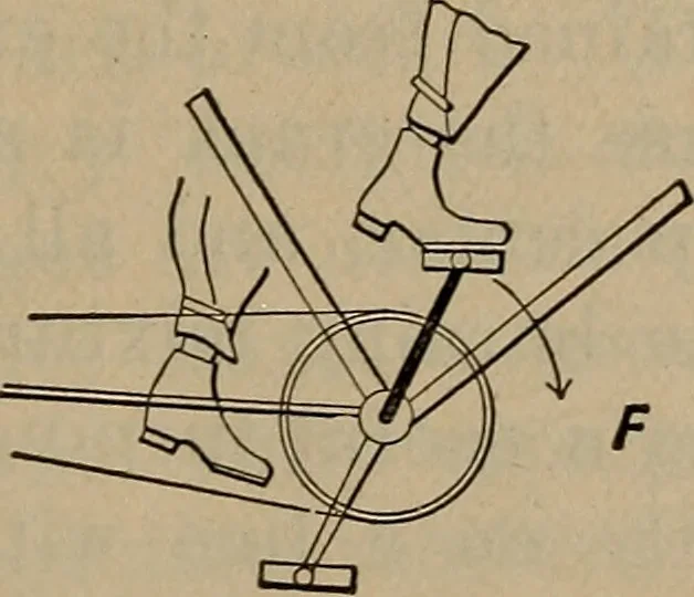 An illustration from Aviation engines; design--construction--operation and repair;, 1919, leaf 242