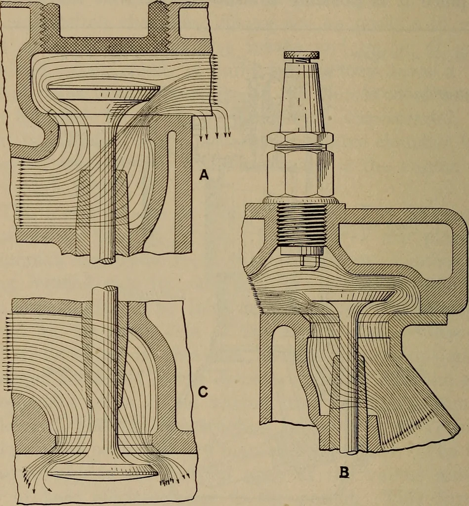 An illustration from Aviation engines; design--construction--operation and repair;, 1919, leaf 249