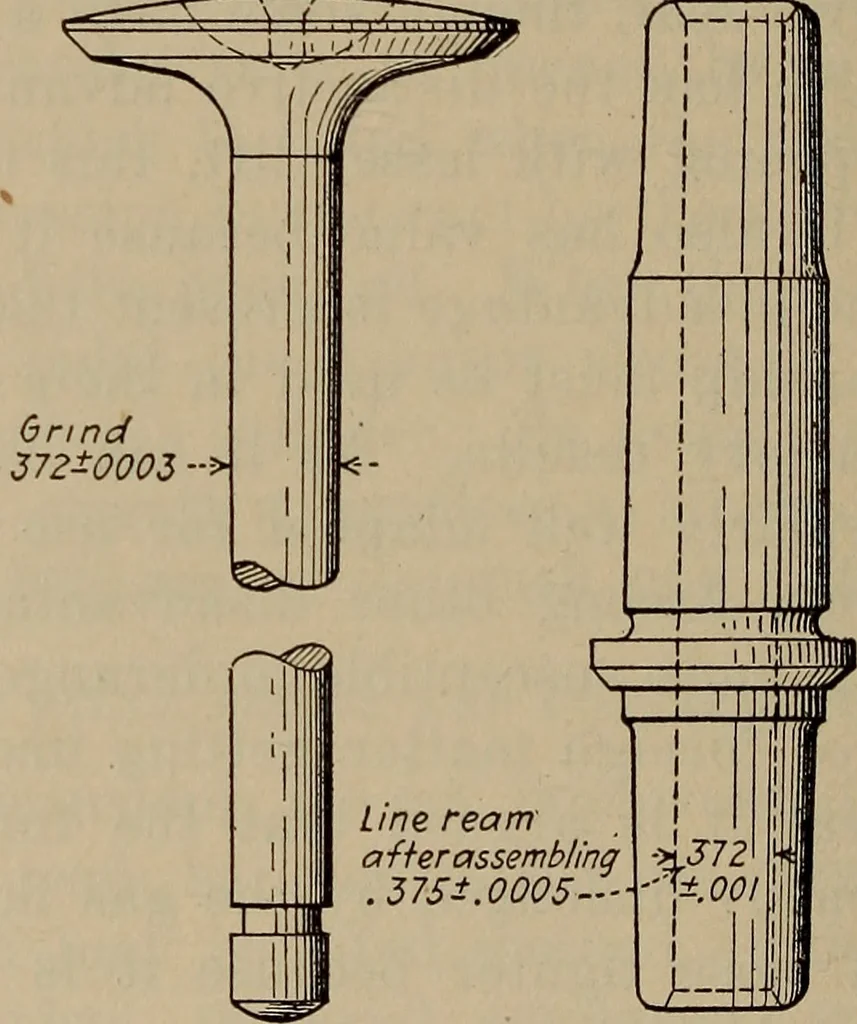 An illustration from Aviation engines; design--construction--operation and repair;, 1919, leaf 257