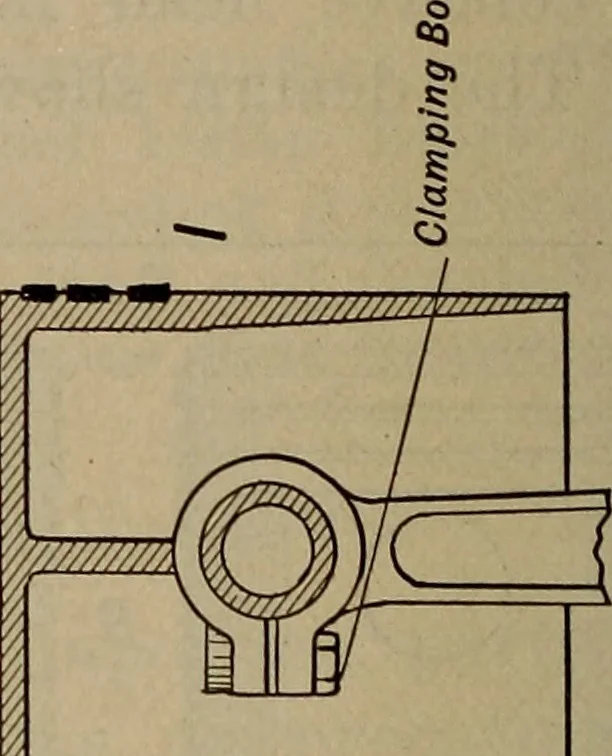 An illustration from Aviation engines; design--construction--operation and repair;, 1919, leaf 289