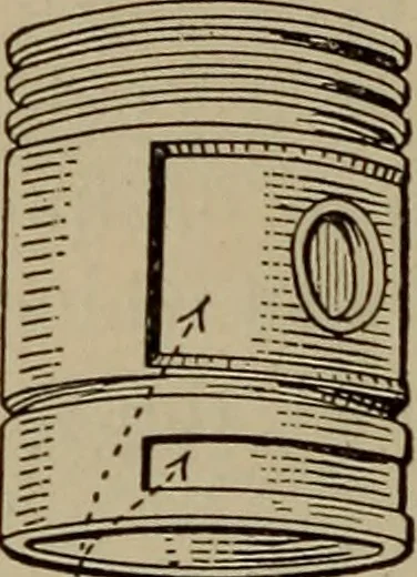An illustration from Aviation engines; design--construction--operation and repair;, 1919, leaf 295
