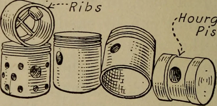 An illustration from Aviation engines; design--construction--operation and repair;, 1919, leaf 295