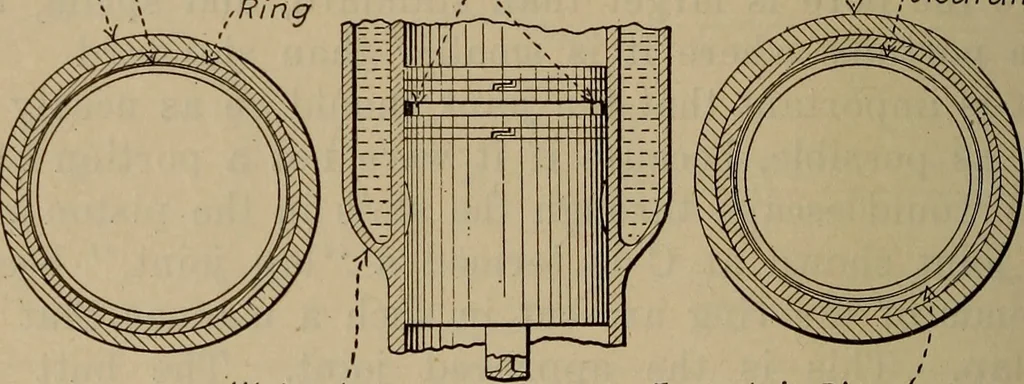 An illustration from Aviation engines; design--construction--operation and repair;, 1919, leaf 299