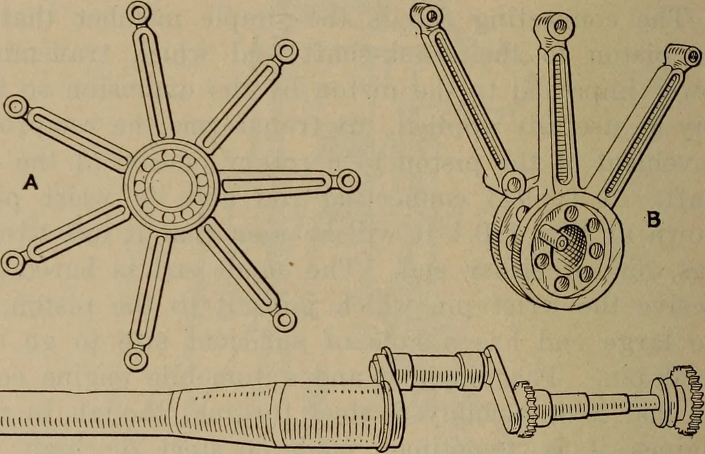 An illustration from Aviation engines; design--construction--operation and repair;, 1919, leaf 305