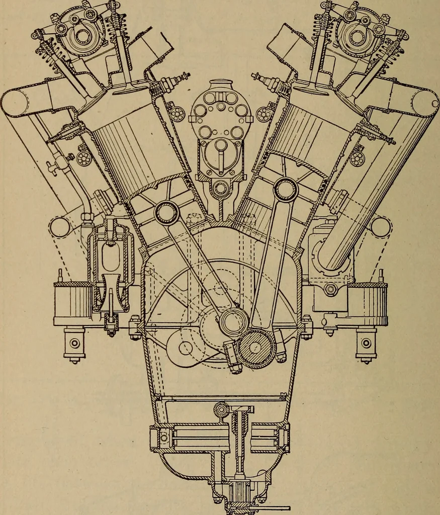 An illustration from Aviation engines; design--construction--operation and repair;, 1919, leaf 311
