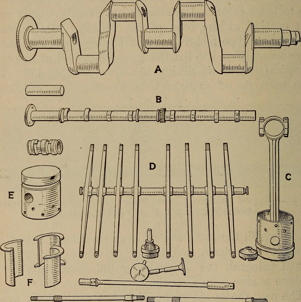 An illustration from Aviation engines; design--construction--operation and repair;, 1919, leaf 313