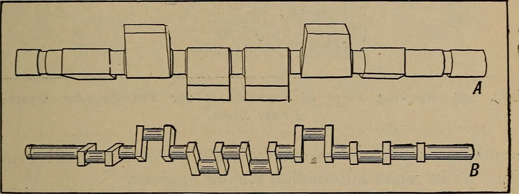 An illustration from Aviation engines; design--construction--operation and repair;, 1919, leaf 314