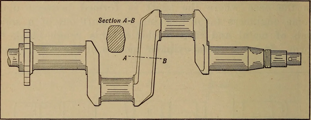 An illustration from Aviation engines; design--construction--operation and repair;, 1919, leaf 315