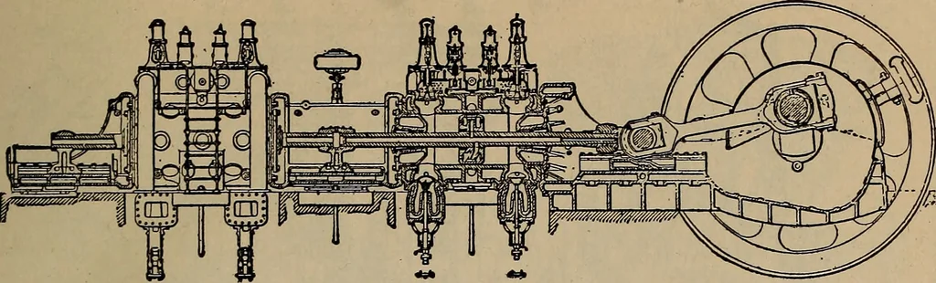 An illustration from Aviation engines; design--construction--operation and repair;, 1919, leaf 32