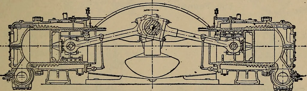 An illustration from Aviation engines; design--construction--operation and repair;, 1919, leaf 32