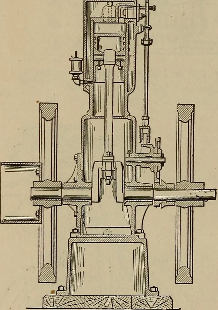 An illustration from Aviation engines; design--construction--operation and repair;, 1919, leaf 33