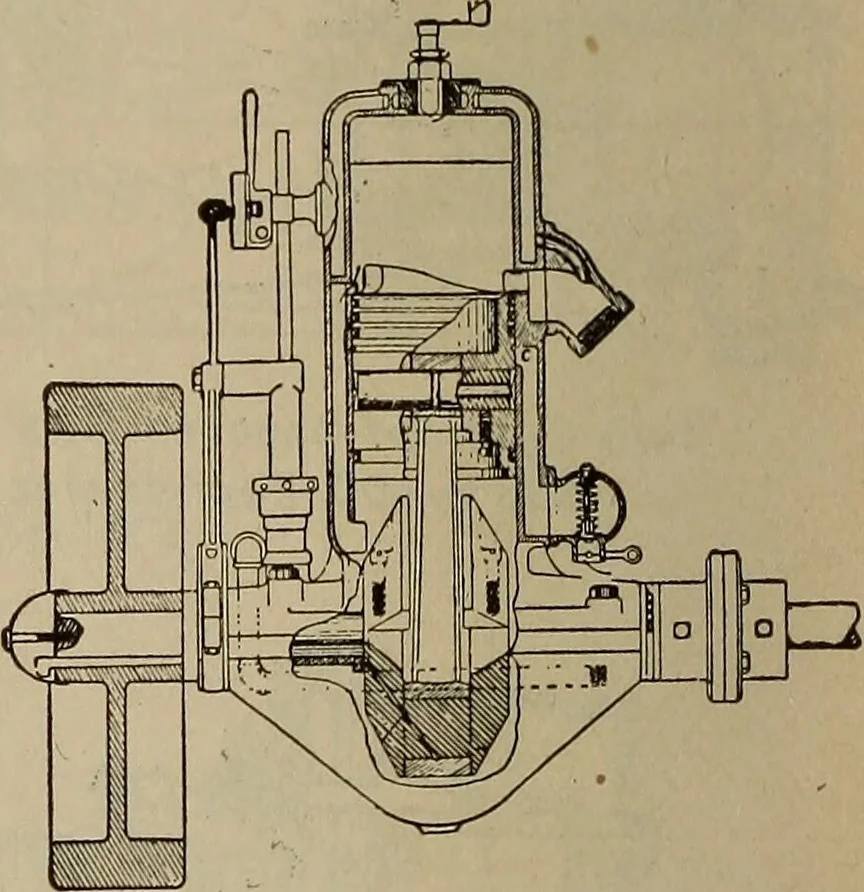 An illustration from Aviation engines; design--construction--operation and repair;, 1919, leaf 33