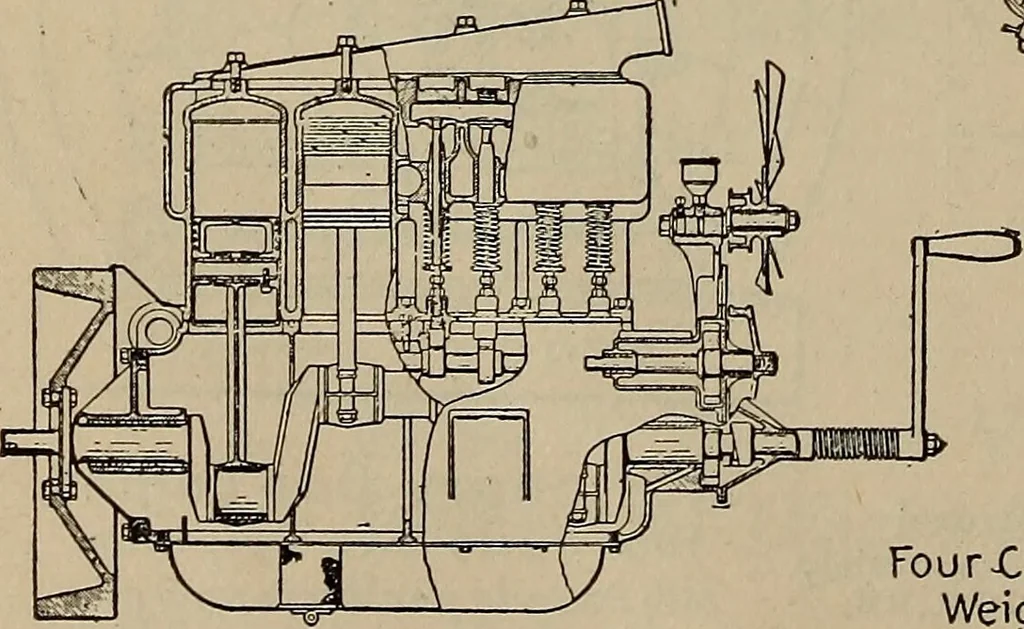 An illustration from Aviation engines; design--construction--operation and repair;, 1919, leaf 33