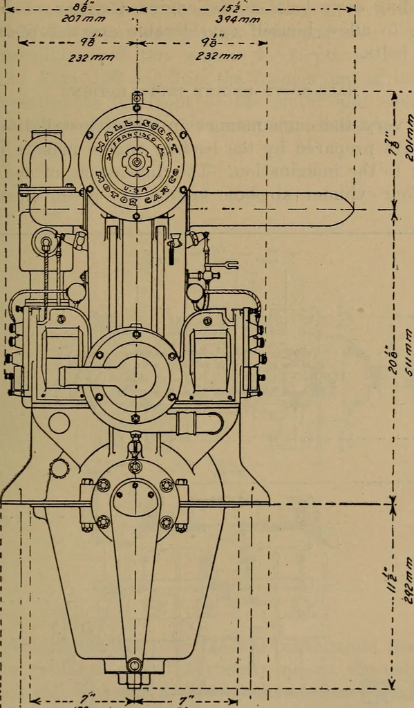 An illustration from Aviation engines; design--construction--operation and repair;, 1919, leaf 330