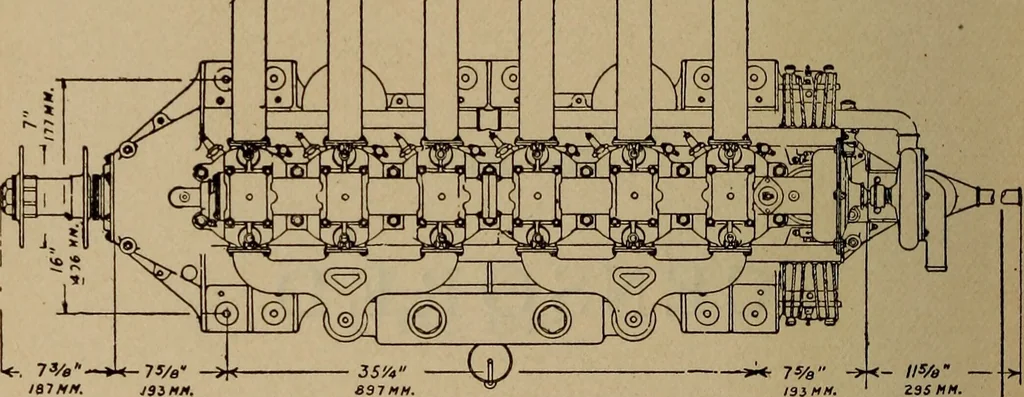 An illustration from Aviation engines; design--construction--operation and repair;, 1919, leaf 335