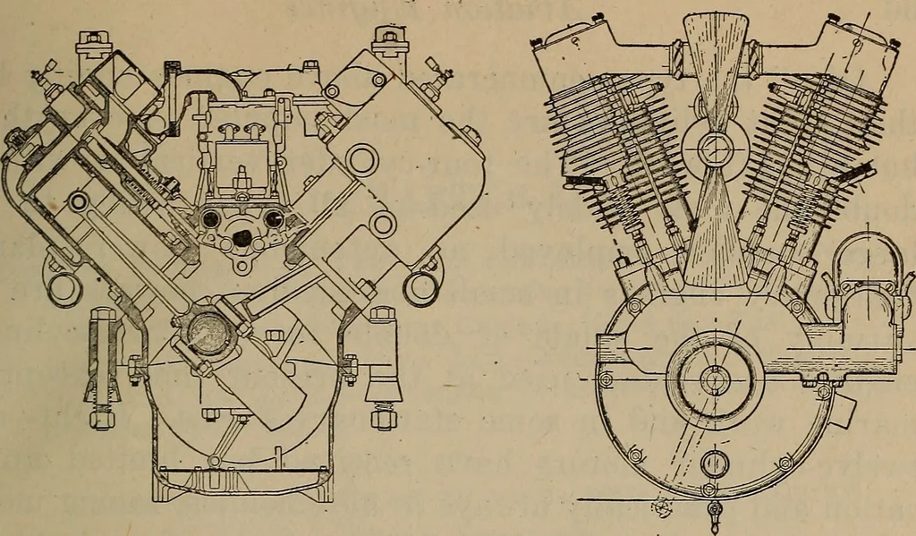 An illustration from Aviation engines; design--construction--operation and repair;, 1919, leaf 34