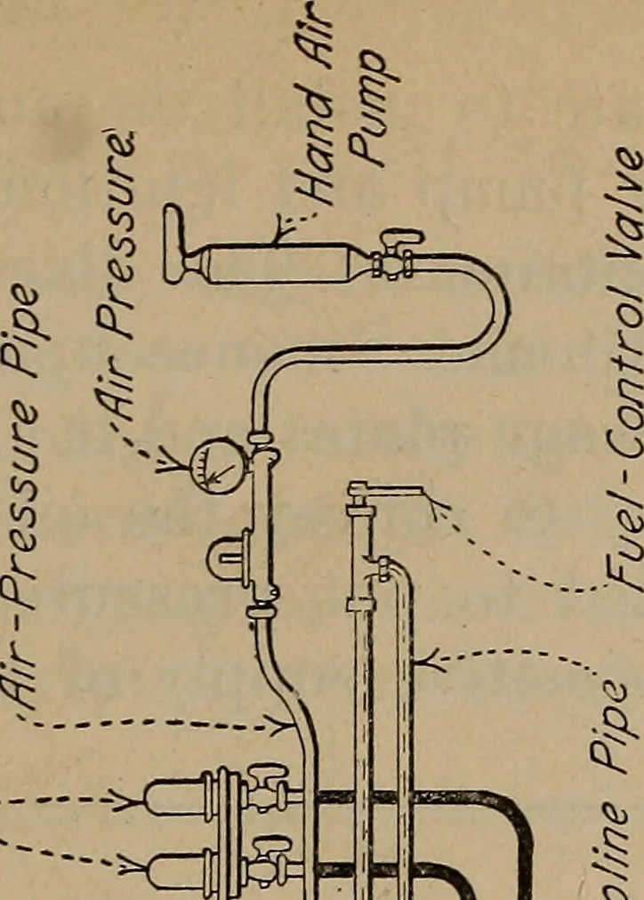 An illustration from Aviation engines; design--construction--operation and repair;, 1919, leaf 342