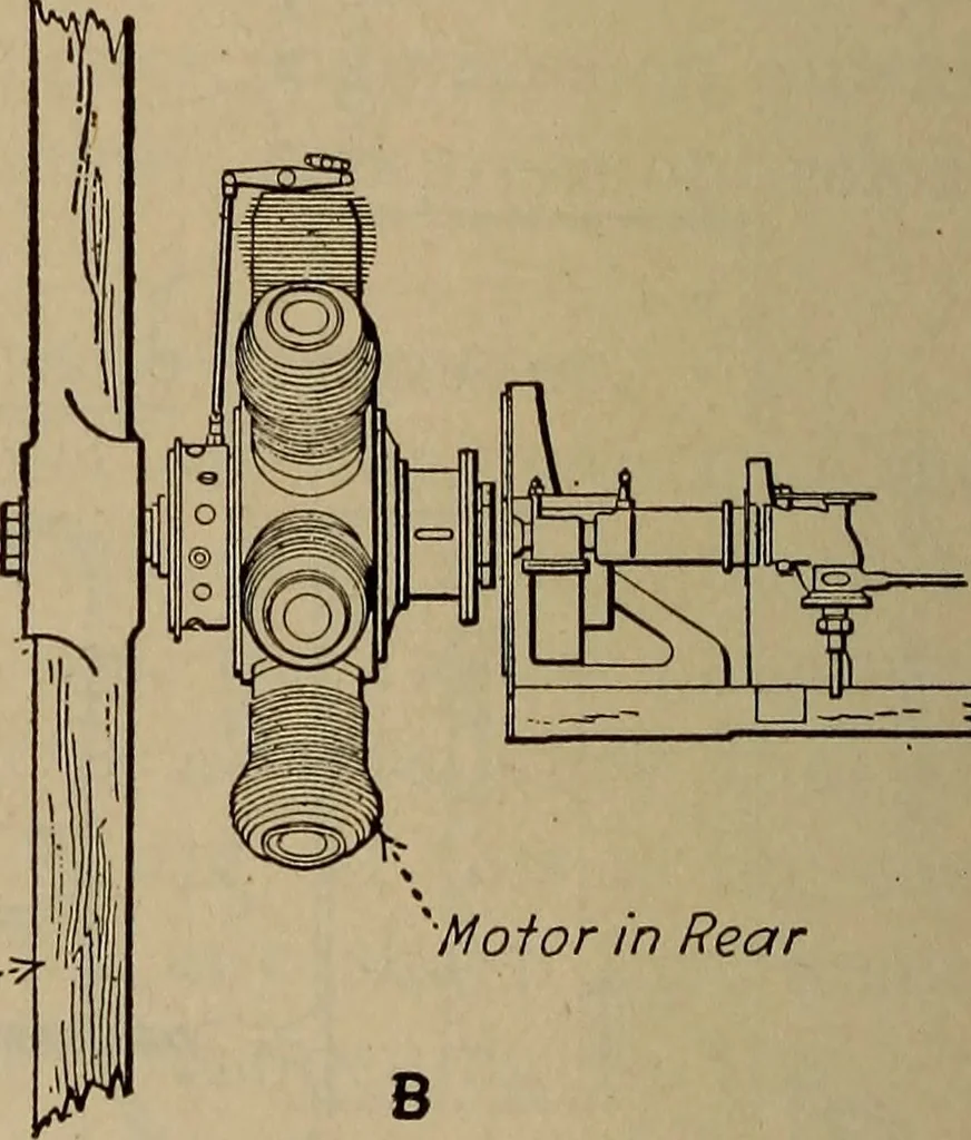 An illustration from Aviation engines; design--construction--operation and repair;, 1919, leaf 343
